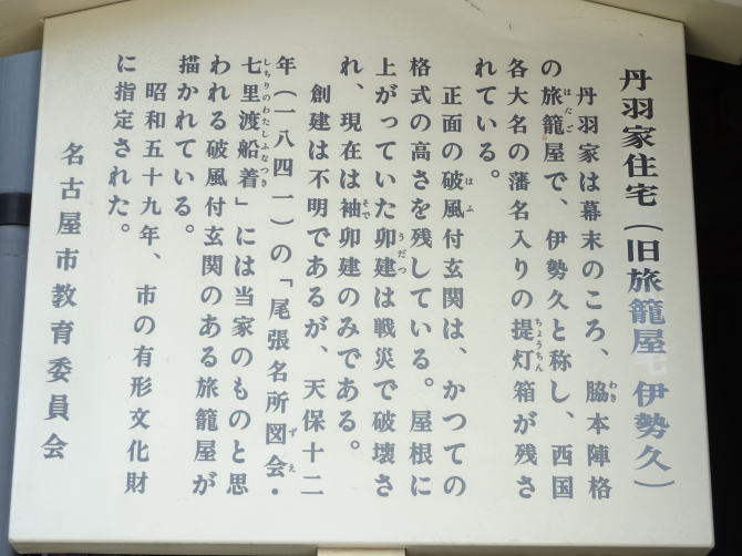 ���É��s�M�c��O�H�ƏZ��̌��n�Ŕ�